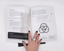 Load image into Gallery viewer, DiLallo - Unplayable Manual
